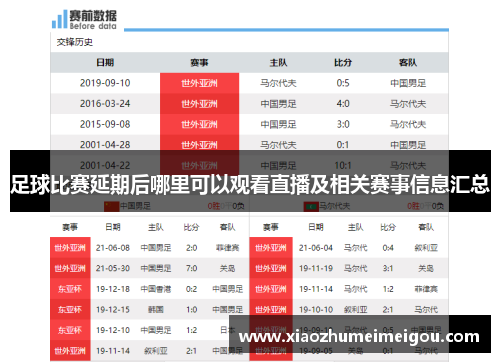 足球比赛延期后哪里可以观看直播及相关赛事信息汇总